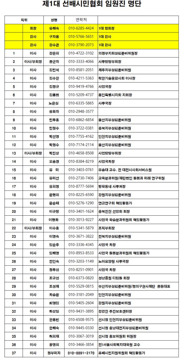 임원진명단37.jpg